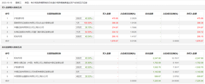 管家婆马报图今晚