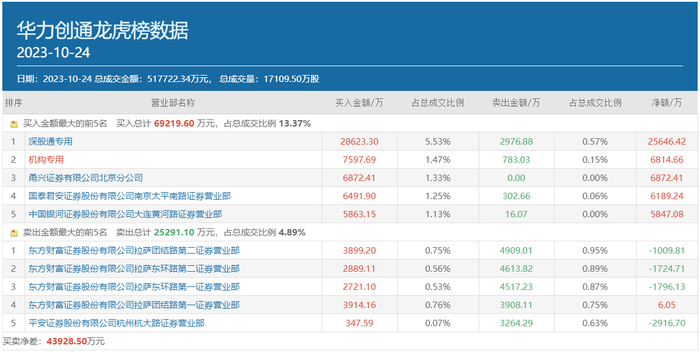 管家婆马报图今晚