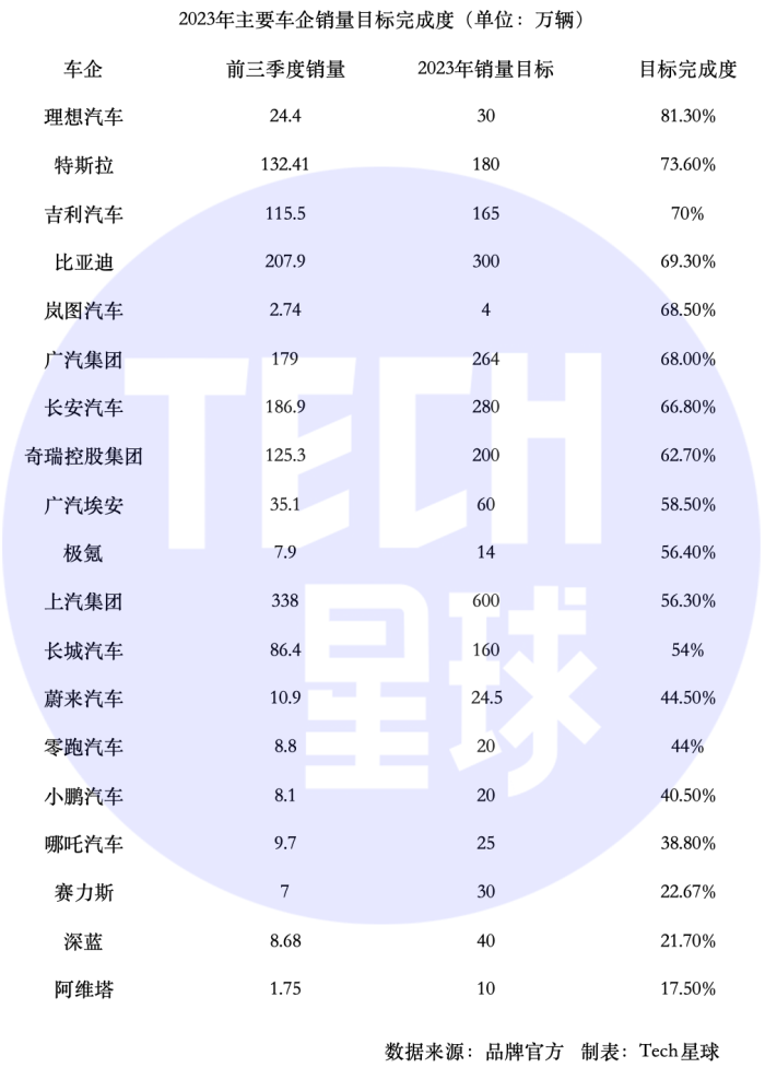 管家婆马报图今晚