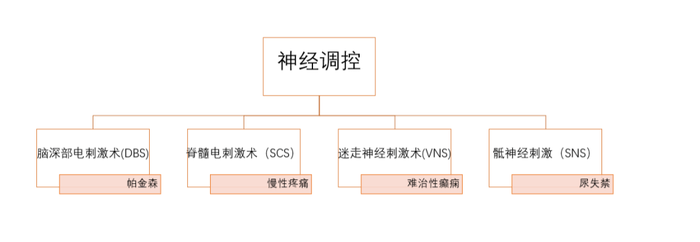 管家婆马报图今晚