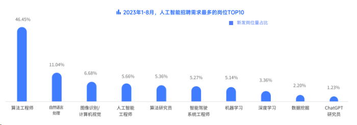 管家婆马报图今晚