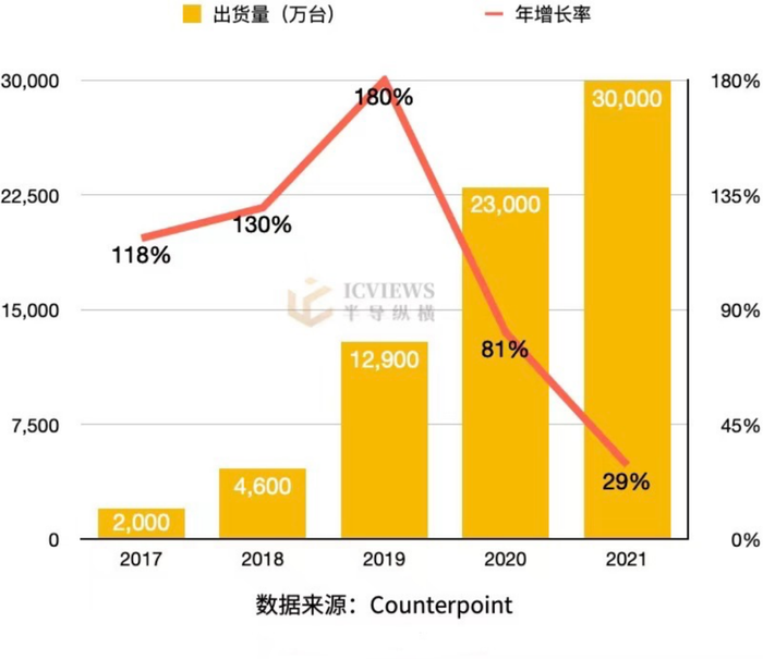 管家婆马报图今晚