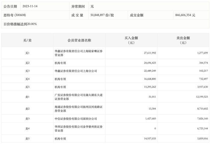 管家婆马报图今晚