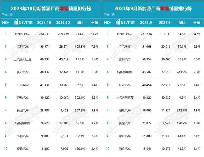 管家婆马报图今晚