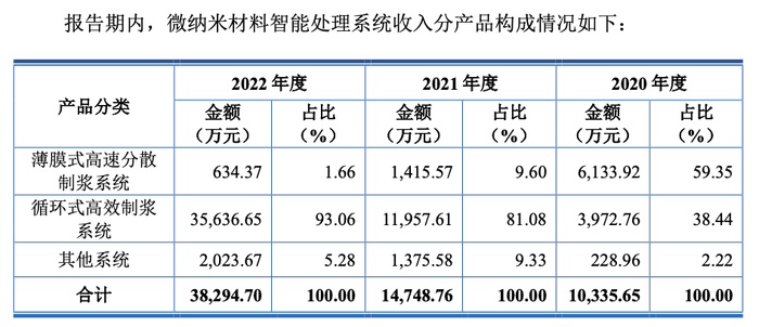 管家婆马报图今晚