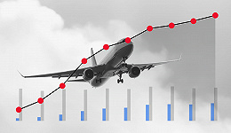 小数据 | 我国国际航线加速恢复，最新航季国际航班恢复率超7成