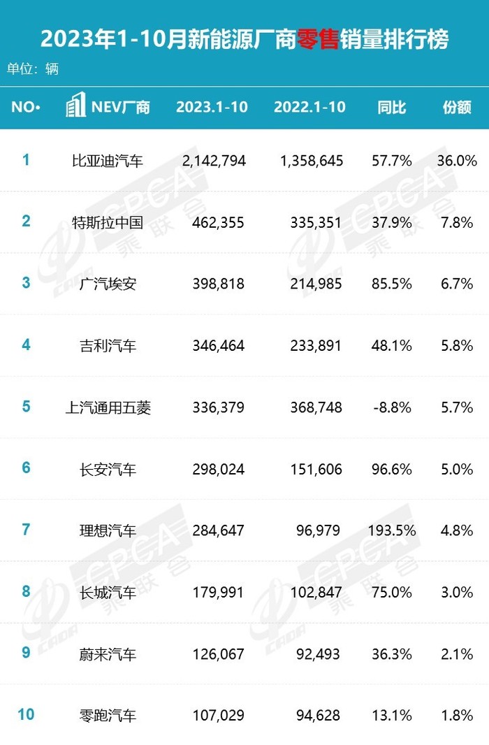 管家婆马报图今晚