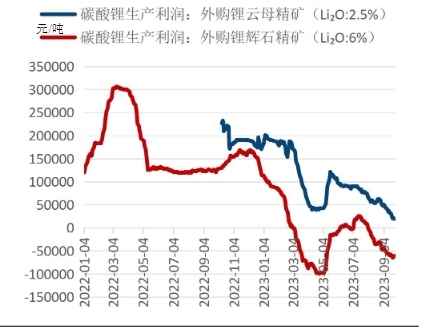 管家婆马报图今晚