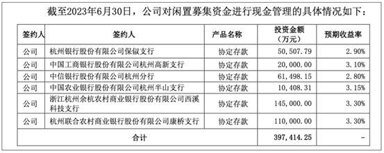 管家婆马报图今晚