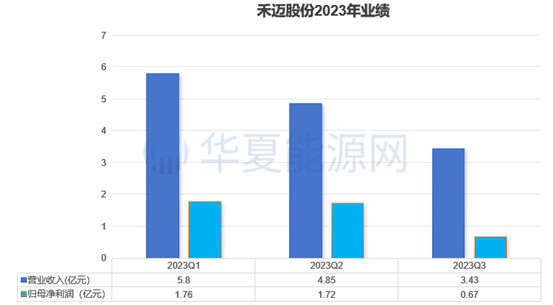 管家婆马报图今晚