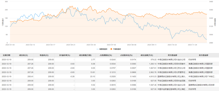 管家婆马报图今晚