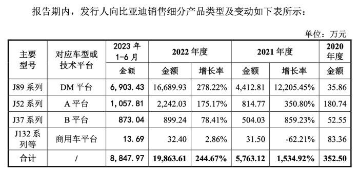 管家婆马报图今晚