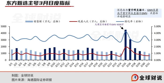 管家婆马报图今晚