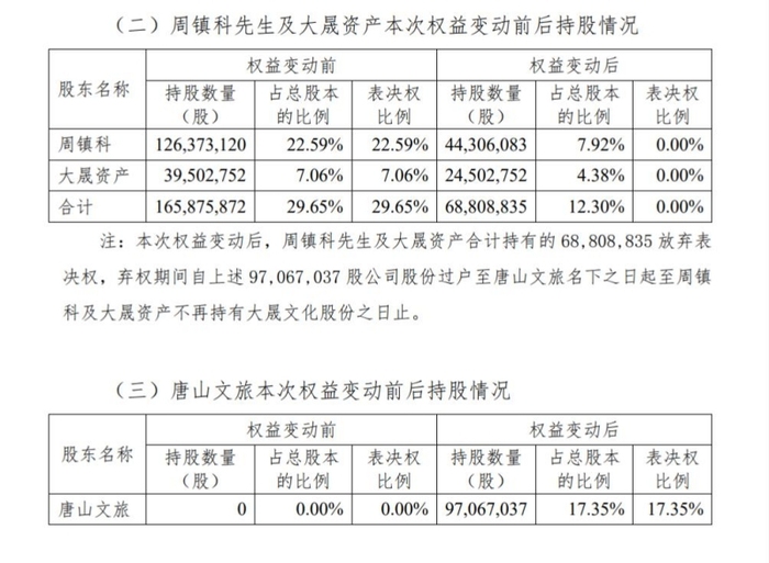 管家婆马报图今晚