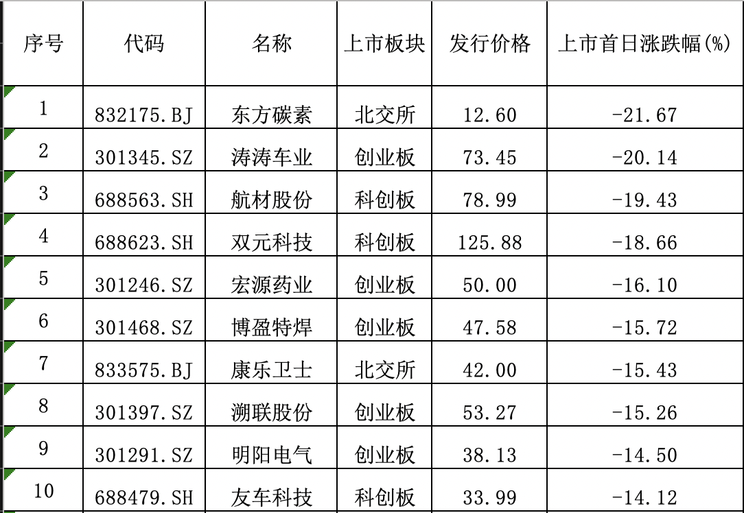 管家婆马报图今晚