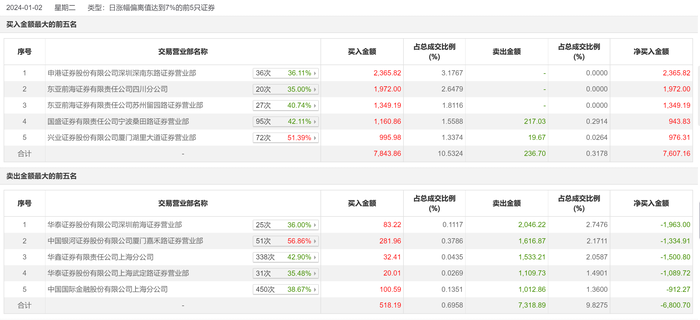 管家婆马报图今晚