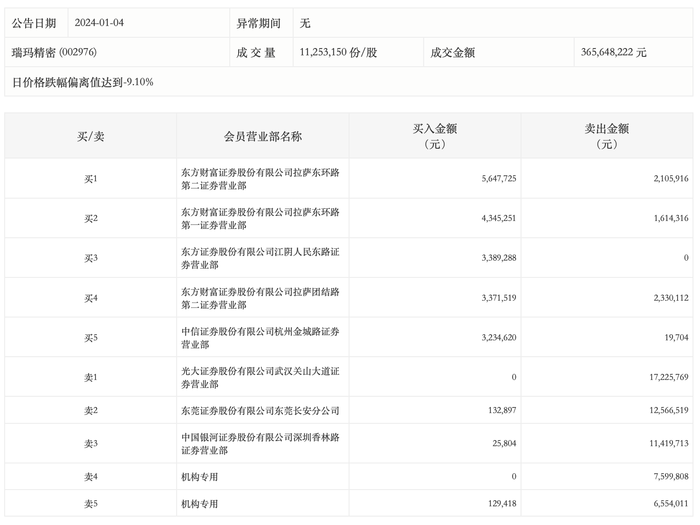 管家婆马报图今晚