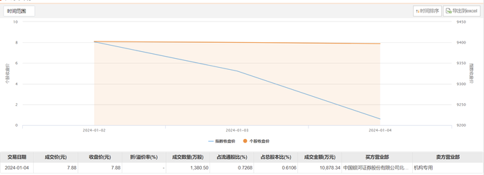 管家婆马报图今晚