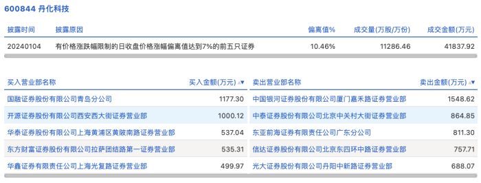 管家婆马报图今晚