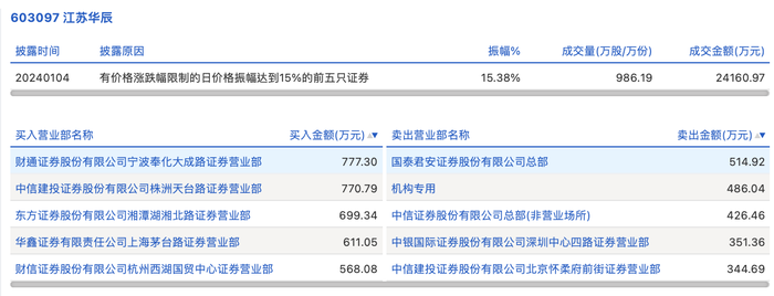 管家婆马报图今晚