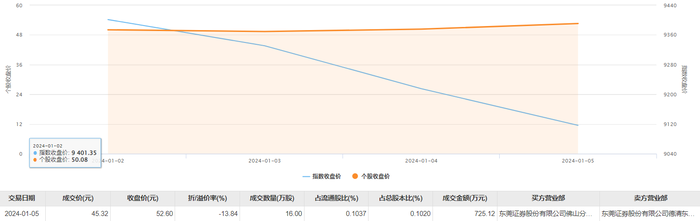 管家婆马报图今晚