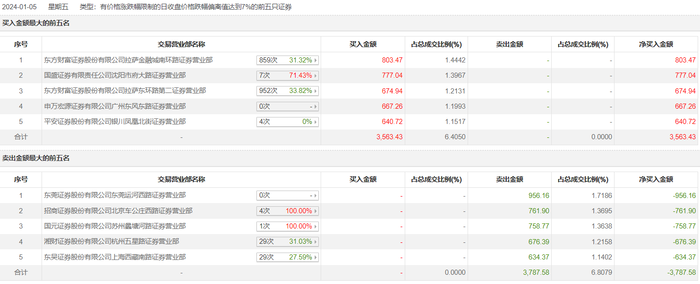 管家婆马报图今晚