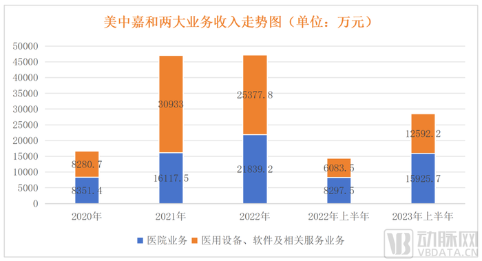 管家婆马报图今晚