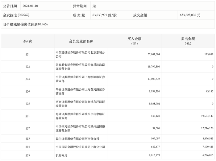 管家婆马报图今晚