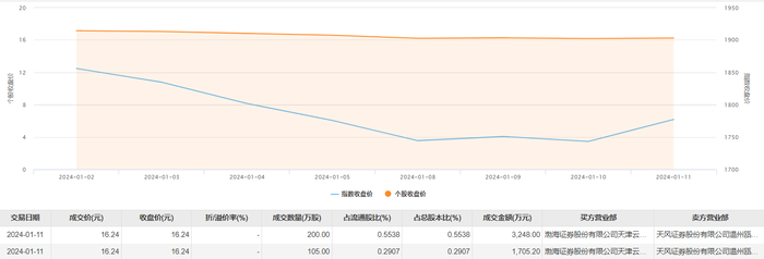 管家婆马报图今晚