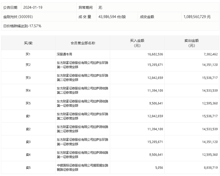 管家婆马报图今晚