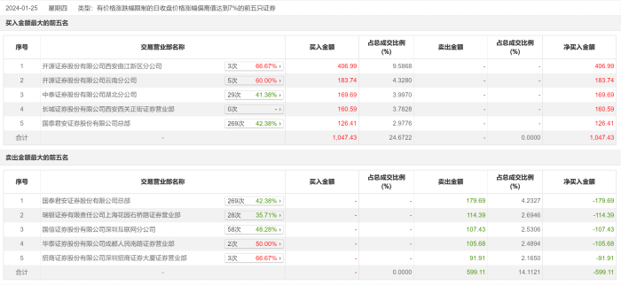 管家婆马报图今晚