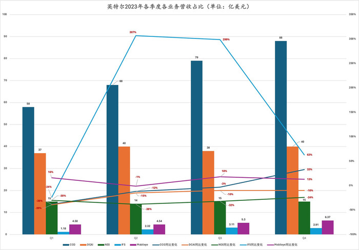 管家婆马报图今晚