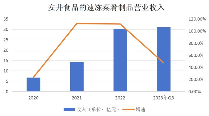 管家婆马报图今晚