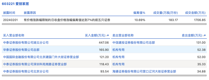 管家婆马报图今晚