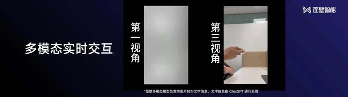 gate官网:大模型烧钱不止，“小模型”能否率先盈利？ · 科技-gate芝麻开门