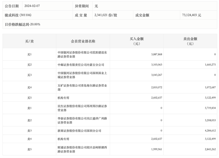 管家婆马报图今晚