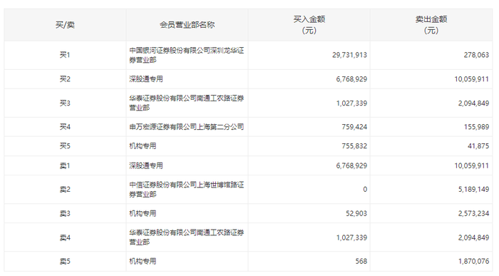 管家婆马报图今晚