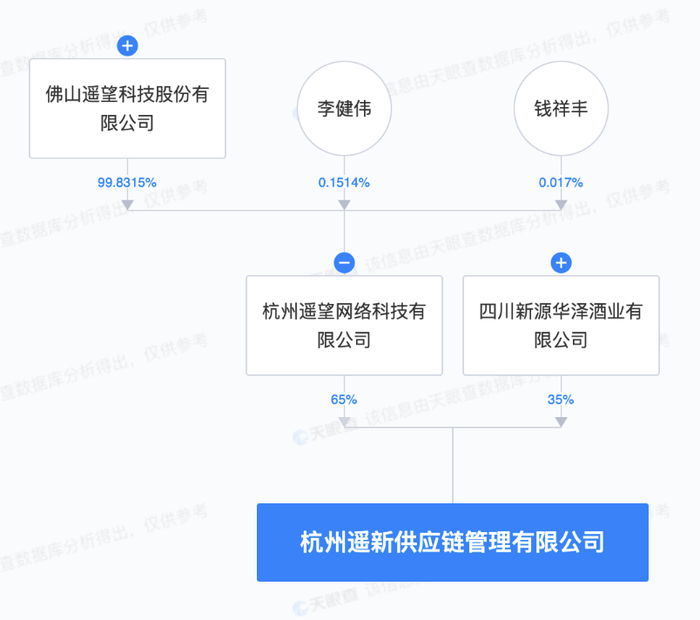 管家婆马报图今晚