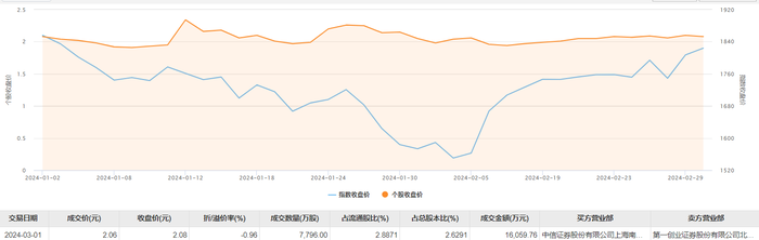 管家婆马报图今晚