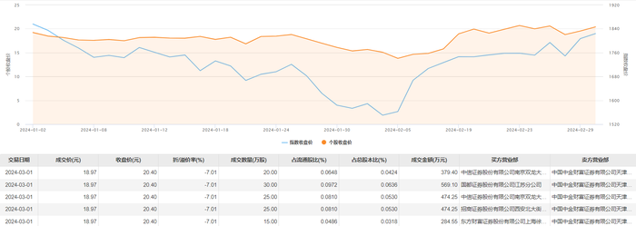 管家婆马报图今晚