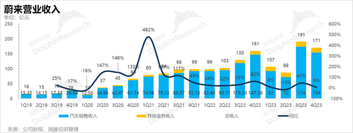 管家婆马报图今晚