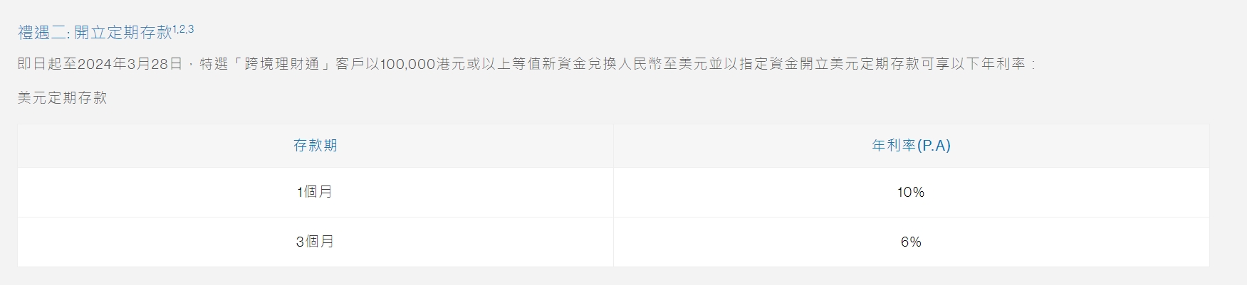 来源:渣打香港官网