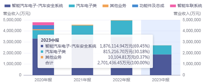 管家婆马报图今晚