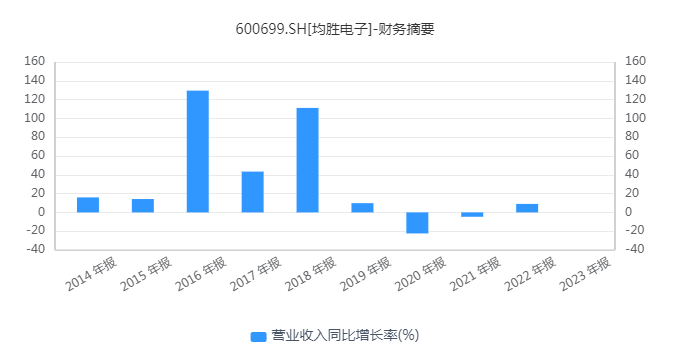 管家婆马报图今晚