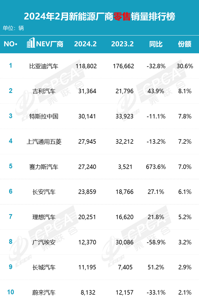 管家婆马报图今晚