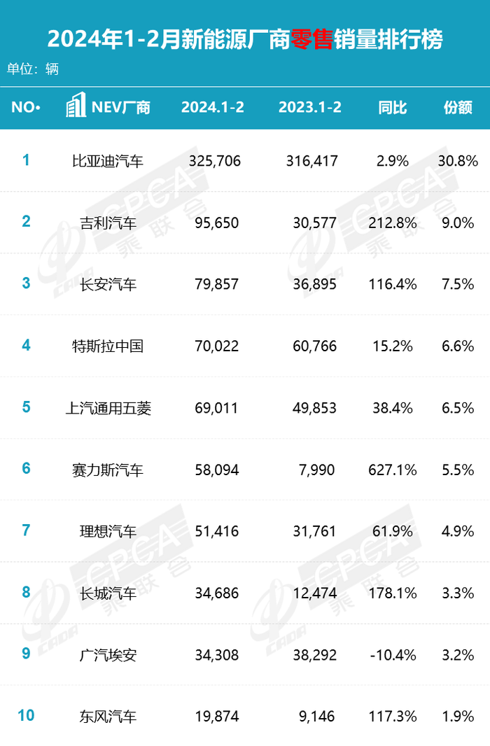 管家婆马报图今晚