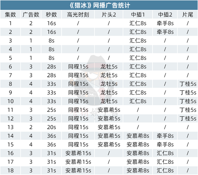 管家婆马报图今晚