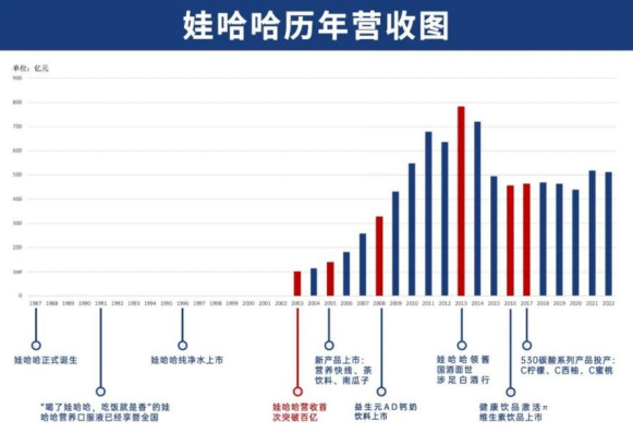 管家婆马报图今晚