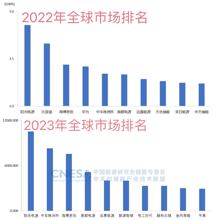 管家婆马报图今晚