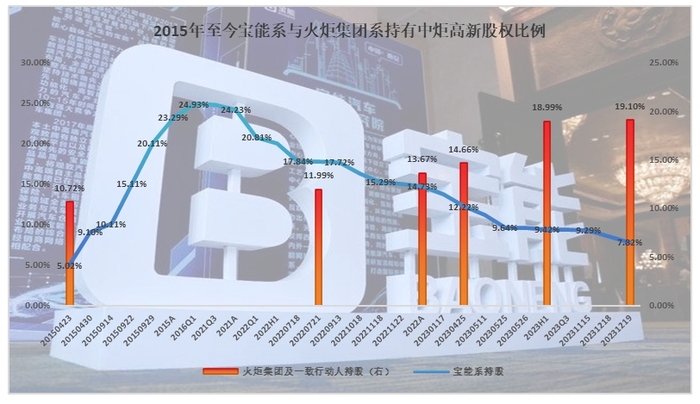 管家婆马报图今晚